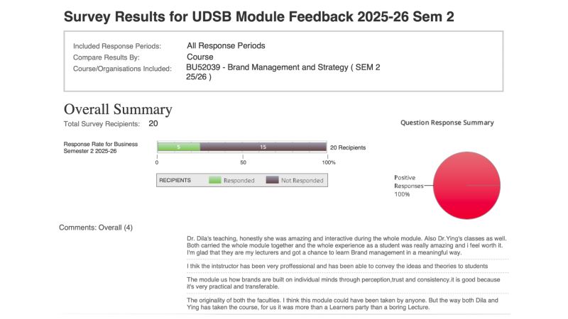 Two years of 100% positive feedback for Brand Management and Strategy