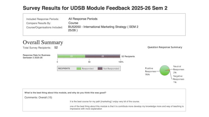 2025/26 – Two years of 100% positive feedback for Brand Management and Strategy: photo 2