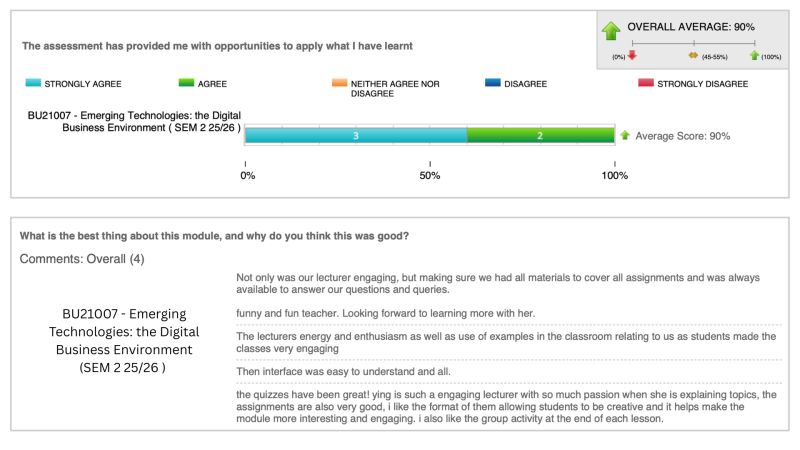 2025/26 – Two years of 100% positive feedback for Brand Management and Strategy: photo 4